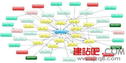 ��������ϴ�Ƽ�����Ƶ���������ǧ��ų�2/3������ջ� �ų���Ϊ�ݻ�...